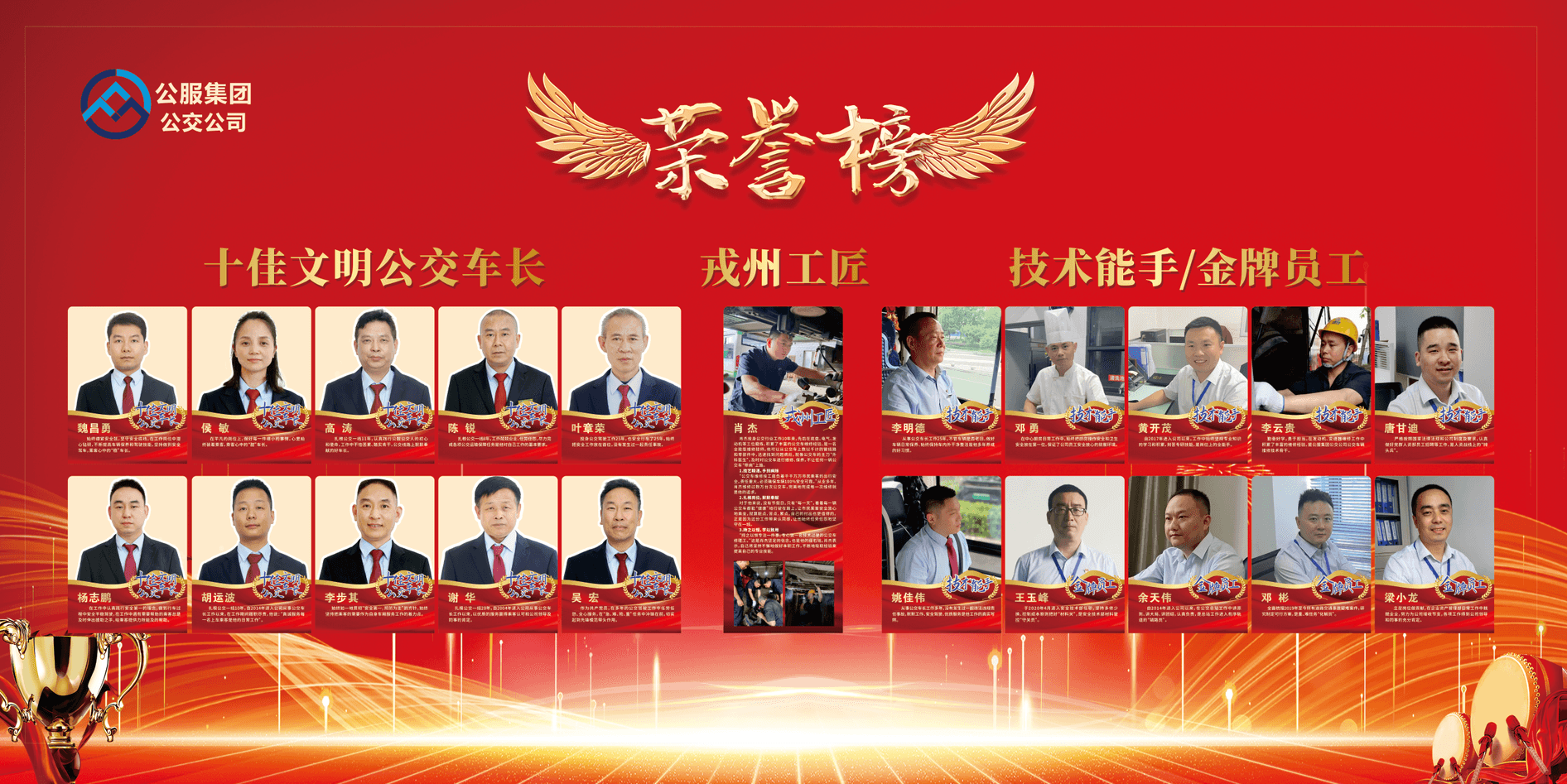 筑夢十米車廂，書寫人生價值  |  他們登上榮譽榜！